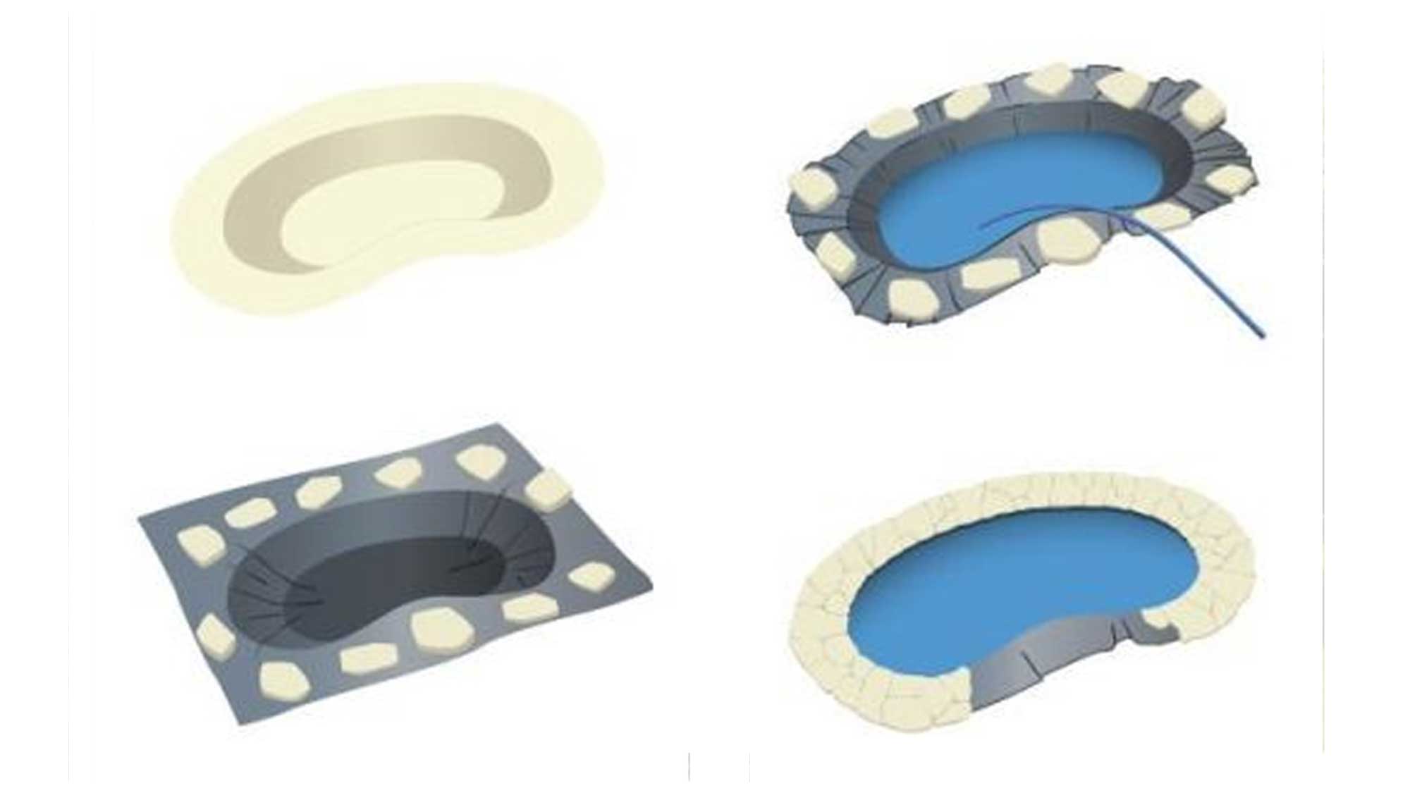 Installing a firestone pond liner Diagram showing how to install a firestone pond liner