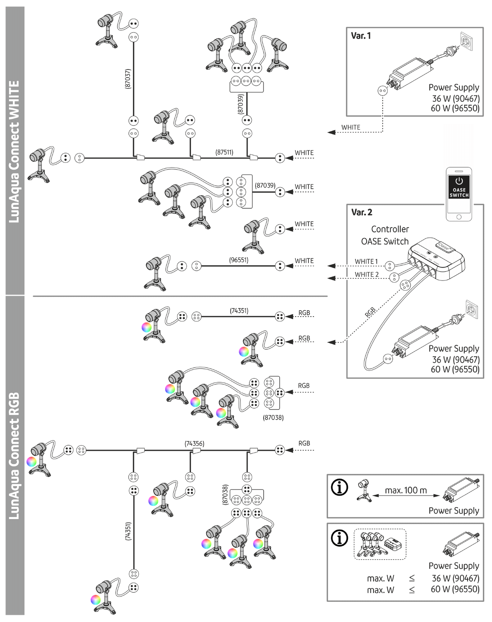 Lighting layouts