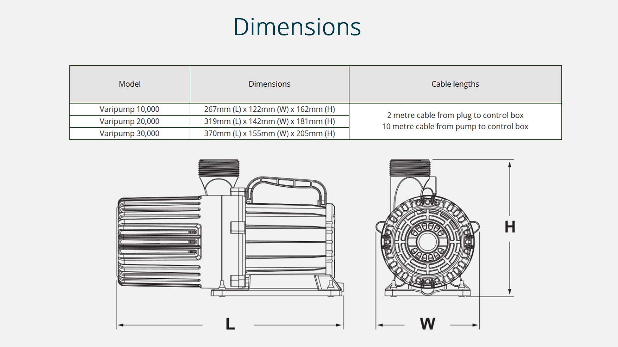 evolution-aqua-varipump-dimensions